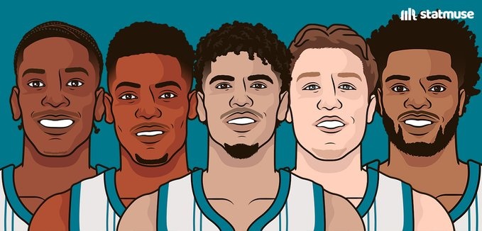 乐鱼体育app-有点无敌！黄蜂目前首发阵容20胜2负 百回合净胜30.7分